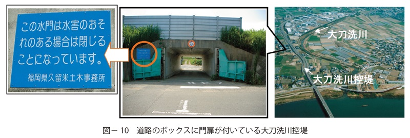 図10　道路のボックスに門扉が付いている大刀洗川控堤