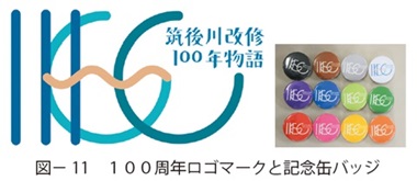 図11　１００周年ロゴマークと記念缶バッジ