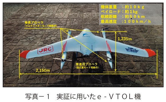 写真1　実証に用いたｅ - ＶＴＯＬ機