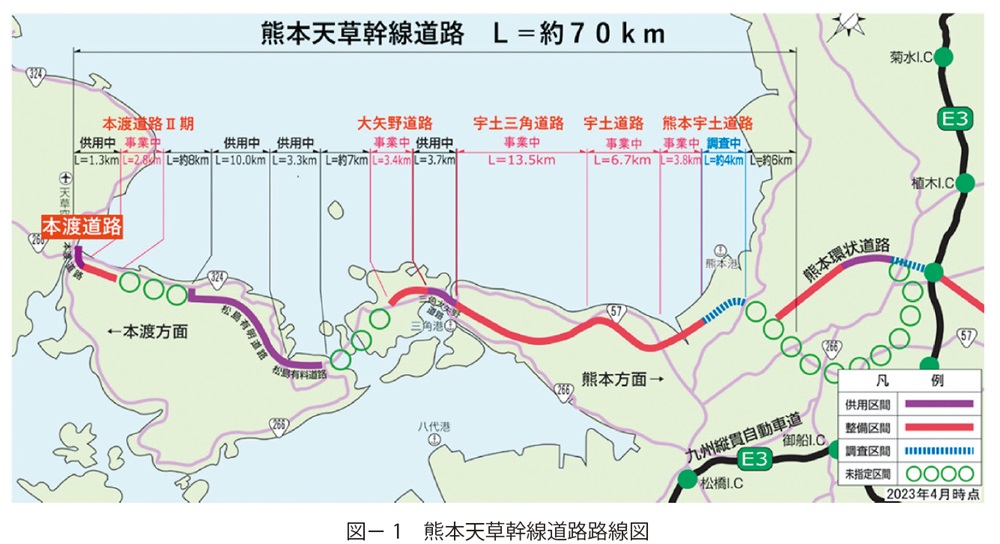 図1　熊本天草幹線道路路線図