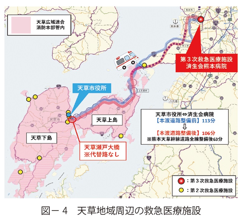 図4　天草地域周辺の救急医療施設