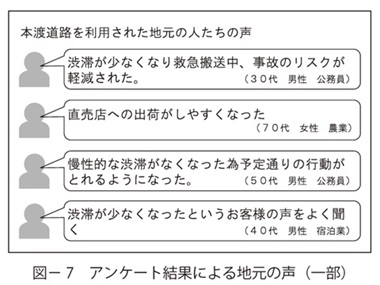 図7　アンケート結果による地元の声（一部）