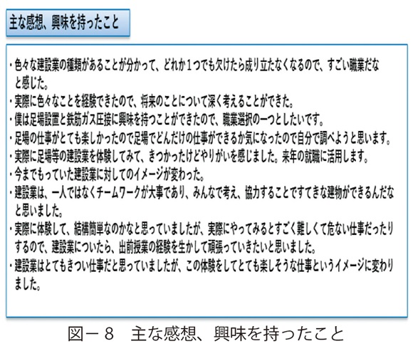 図8　主な感想、興味を持ったこと