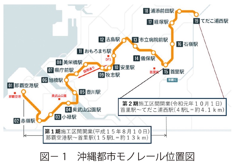 図1　沖縄都市モノレール位置図