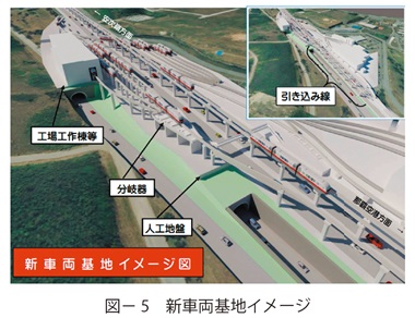 図5　新車両基地イメージ