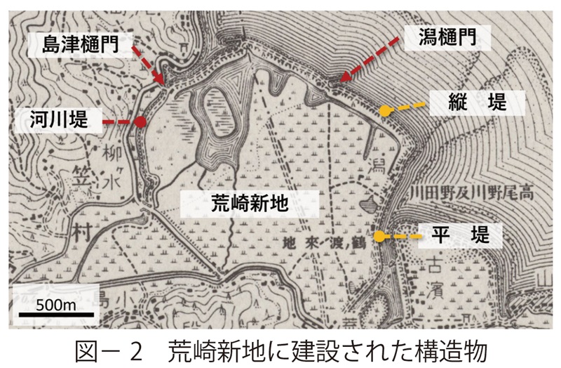 図2　荒崎新地に建設された構造物