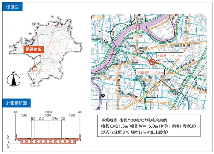 図　位置図