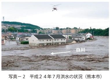 写真2　平成２４年７月洪水の状況（熊本市）