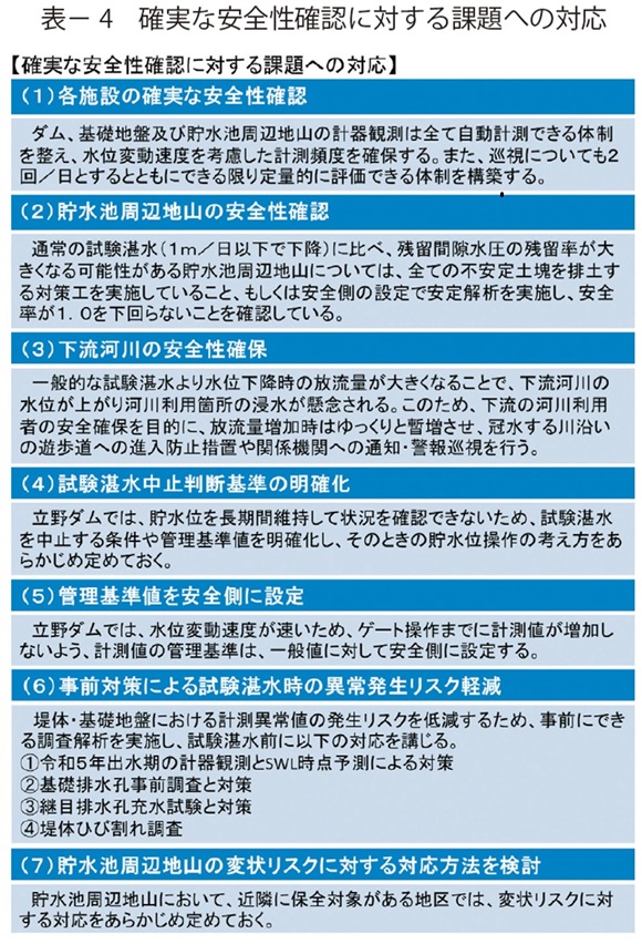 表4　確実な安全性確認に対する課題への対応