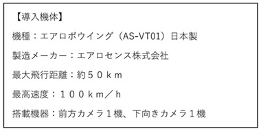 表（ＶＴＯＬ（垂直離着陸）無人航空機）