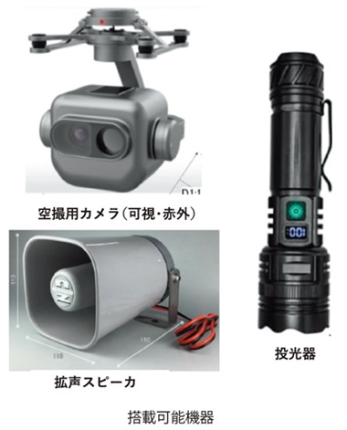 写真　搭載可能機器