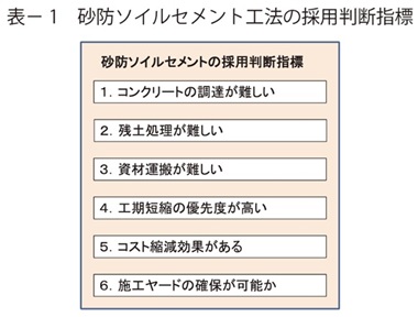 表1　砂防ソイルセメント工法の採用判断指標