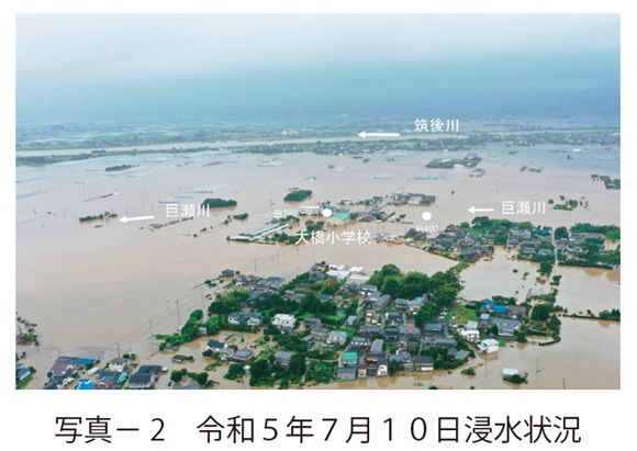 写真2　令和５年７月１０日浸水状況