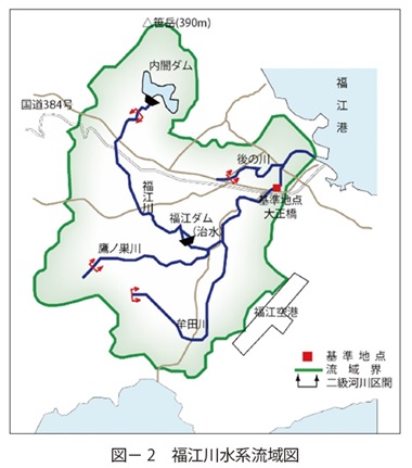 図2　福江川水系流域図