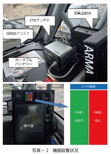 写真2　機器設置状況