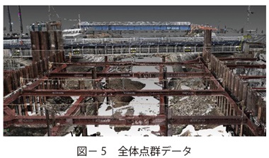 図5　全体点群データ