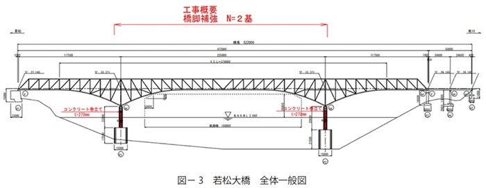 図3　若松大橋　全体一般図