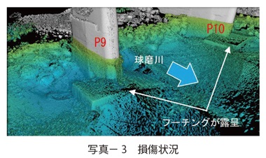 写真3　損傷状況