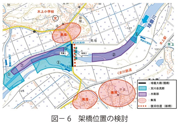 図6　架橋位置の検討