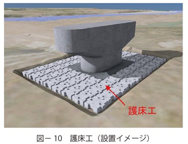 図10　護床工（設置イメージ）