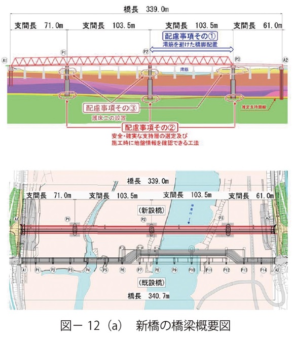 図12（a）　新橋の橋梁概要図