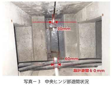 写真3　中央ヒンジ部遊間状況