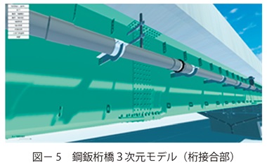 図5　鋼鈑桁橋３次元モデル（桁接合部）