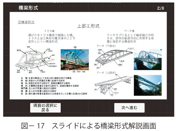 図17　スライドによる橋梁形式解説画面