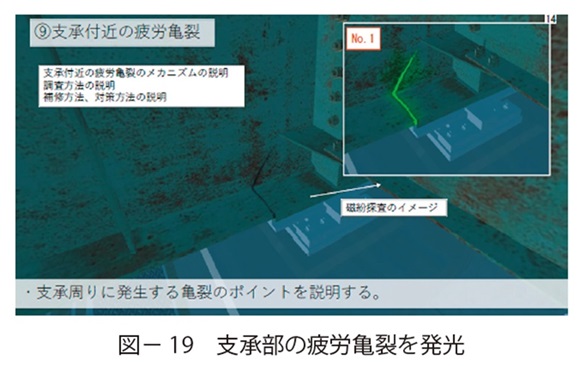 図19　支承部の疲労亀裂を発光