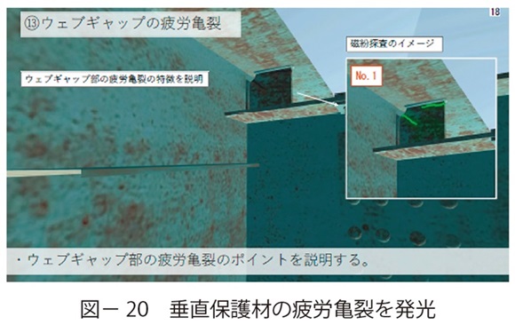 図20　垂直保護材の疲労亀裂を発光