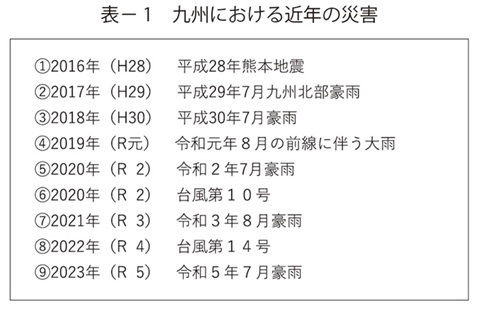 表1　九州における近年の災害