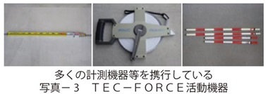 写真3　ＴＥＣ－ＦＯＲＣＥ活動機器　多くの計測機器等を携行している