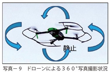 写真9　ドローンによる３６０°写真撮影状況