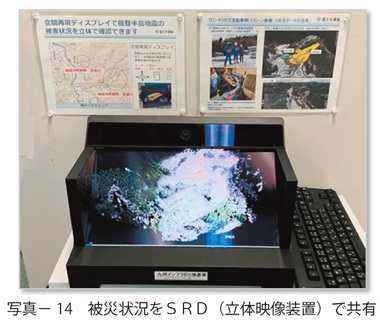 写真14　被災状況をＳＲＤ（立体映像装置）で共有