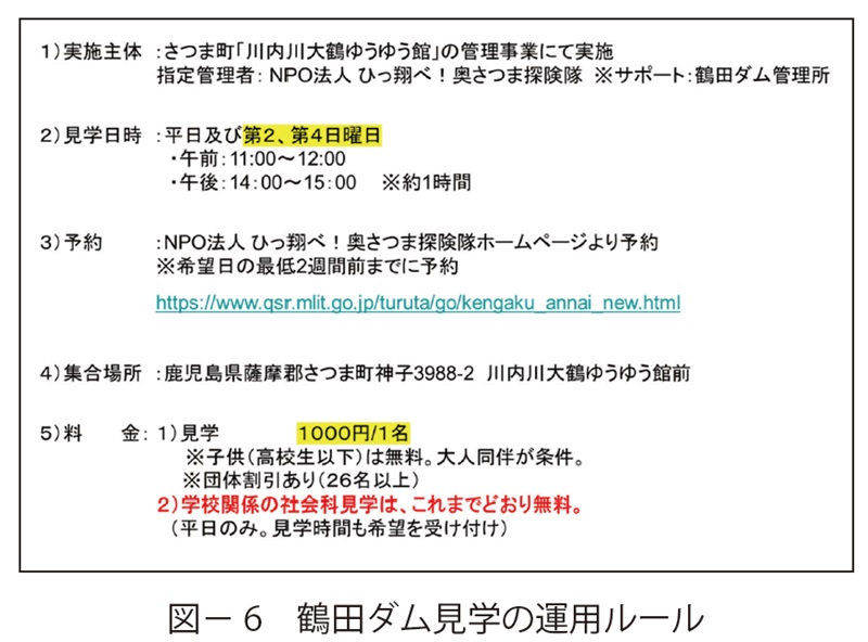 図6　鶴田ダム見学の運用ルール