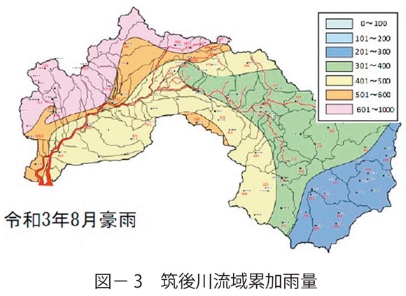 図3　筑後川流域累加雨量