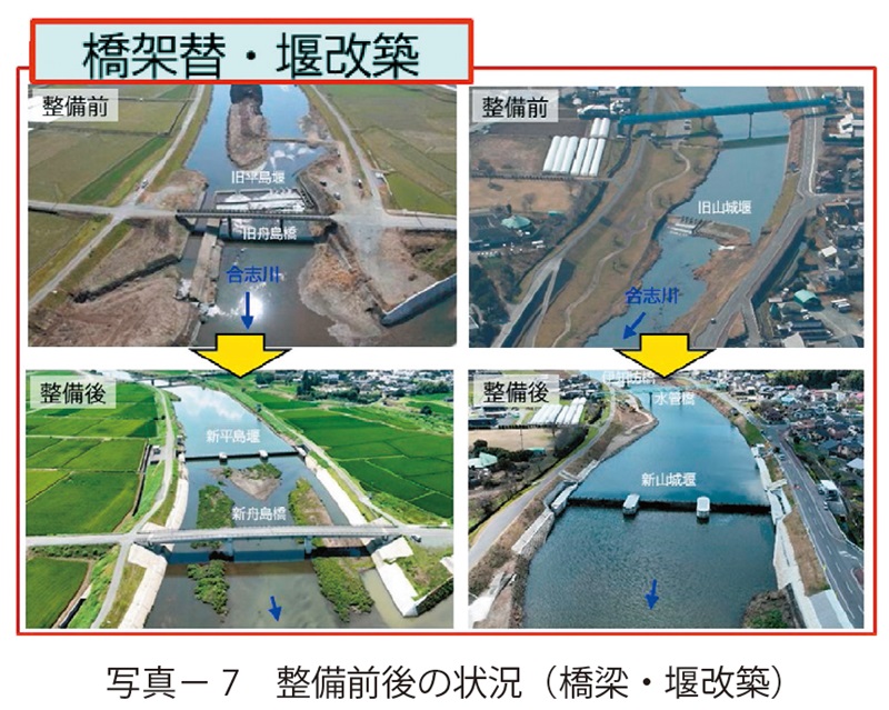 写真7　整備前後の状況（橋梁・堰改築）