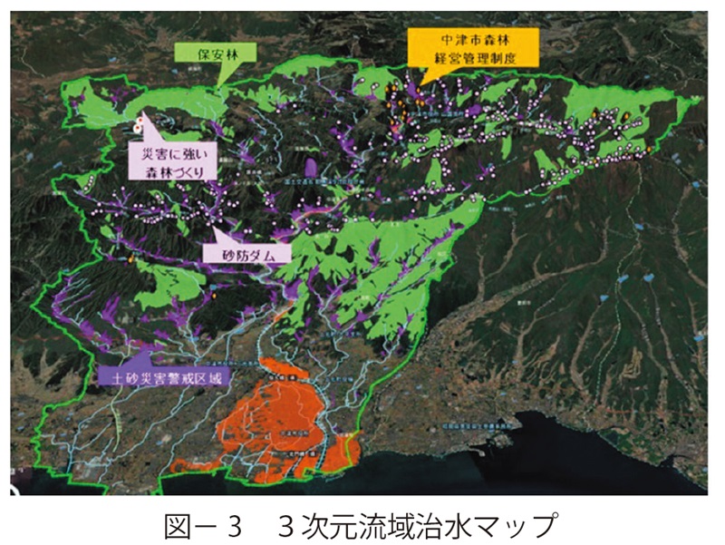 図3　３次元流域治水マップ