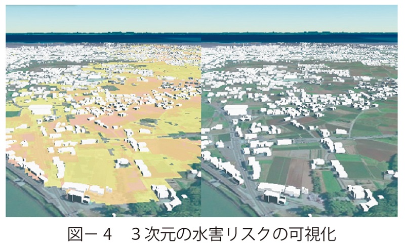 図4　３次元の水害リスクの可視化