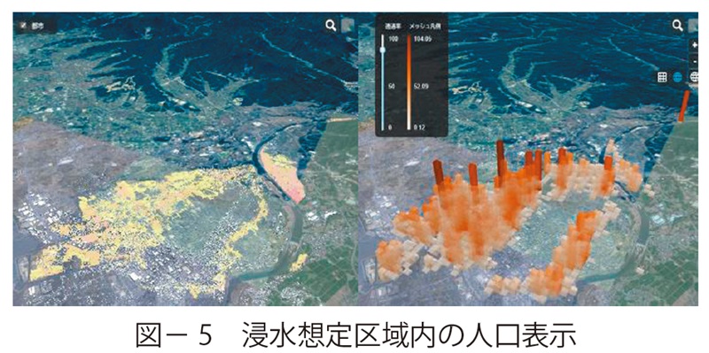 図5　浸水想定区域内の人口表示