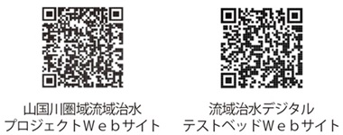 図　左　山国川圏域流域治水プロジェクトＷｅｂサイトQRコード　右　流域治水デジタルテストベッドＷｅｂサイトQRコード