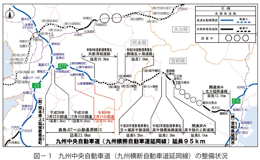 図1　九州中央自動車道（九州横断自動車道延岡線）の整備状況