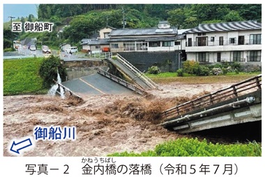 写真2　金内橋（かねうちばし）の落橋（令和５年７月）