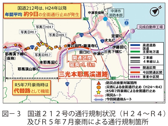 図3　国道２１２号の通行規制状況（Ｈ２４～Ｒ４）及びＲ５年７月豪雨による通行規制箇所