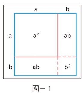 図1