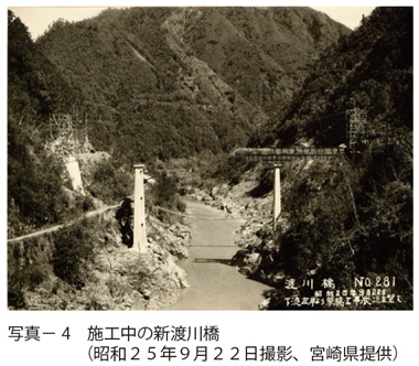 写真4　施工中の新渡川橋（昭和２５年９月２２日撮影、宮崎県提供）
