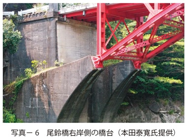 写真6　尾鈴橋右岸側の橋台（本田泰寛氏提供）
