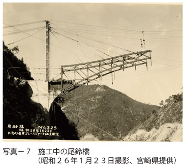 写真7　施工中の尾鈴橋　（昭和２６年１月２３日撮影、宮崎県提供）