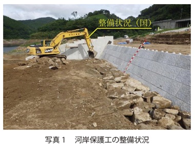 写真１　河岸保護工の整備状況