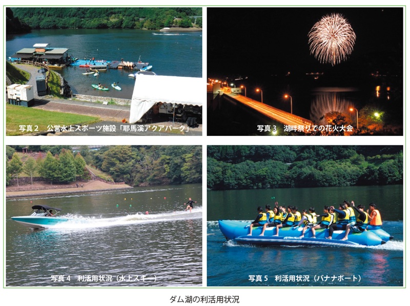 写真 ダム湖の利活用状況